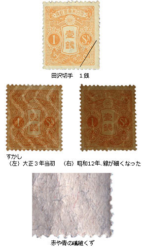 切手の偽造防止技術　田沢切手の画像