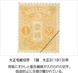 切手の移り変わりのイメージ1