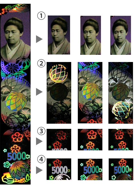 3D hologram