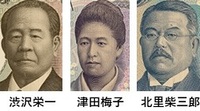 F券肖像