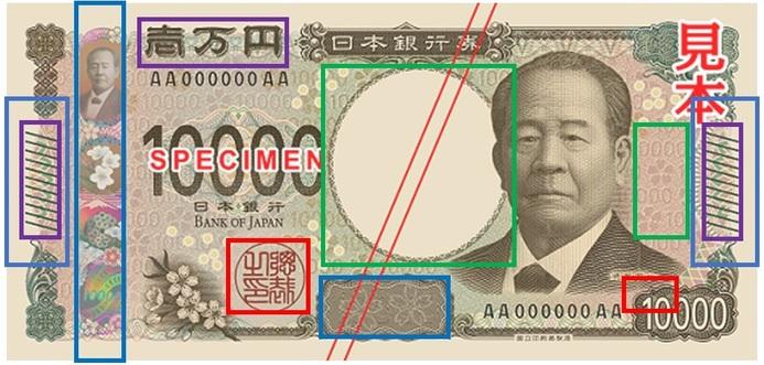 F10000円券の見本の画像