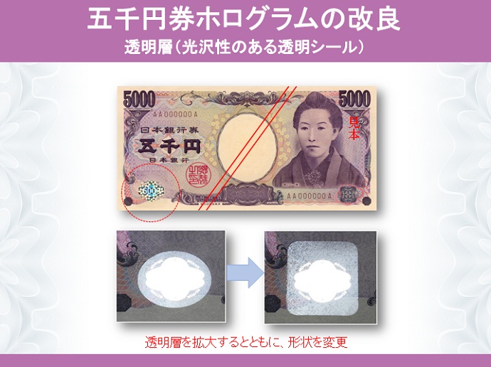 五千円券ホログラムの改良